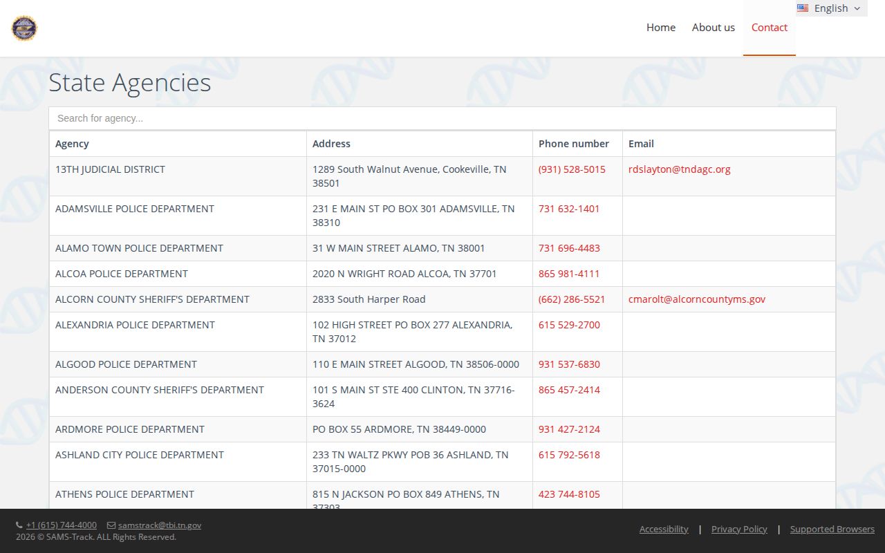 Cumberland City Tennessee city record supporting recent arrests page